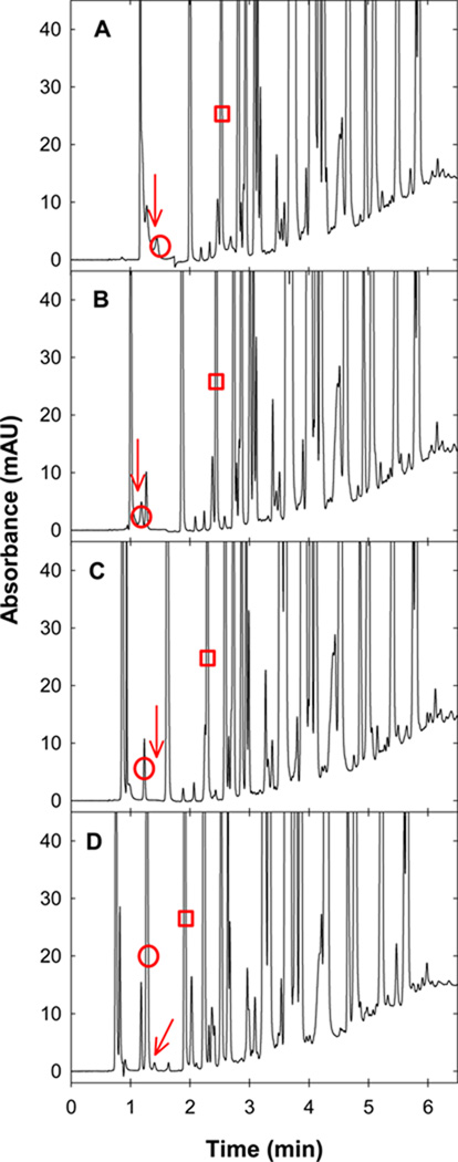 Fig. 12