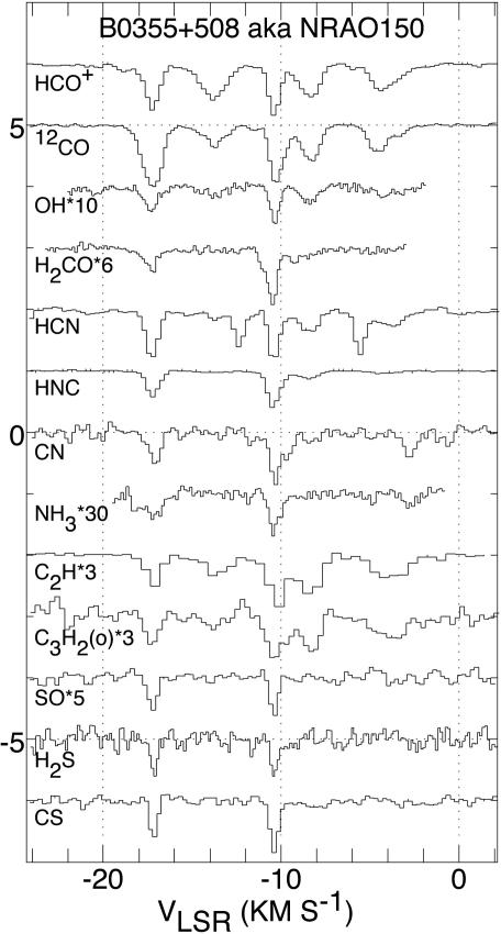 Fig. 5.