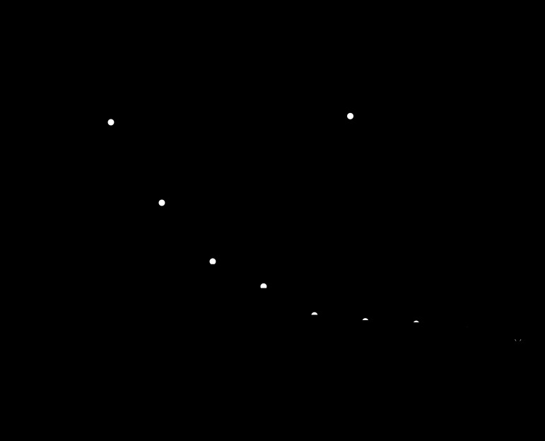 Fig. 1c