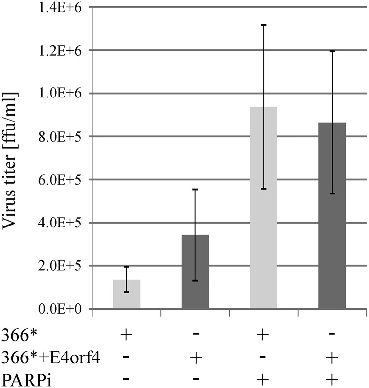 FIG 10