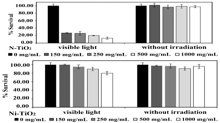 Figure 23