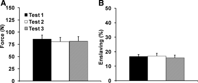 Fig. 10.