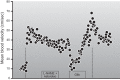 Figure 19.