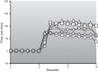 Figure 14.