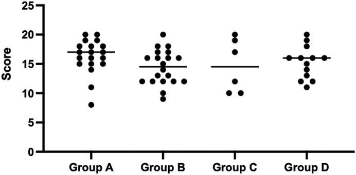 Fig. 5