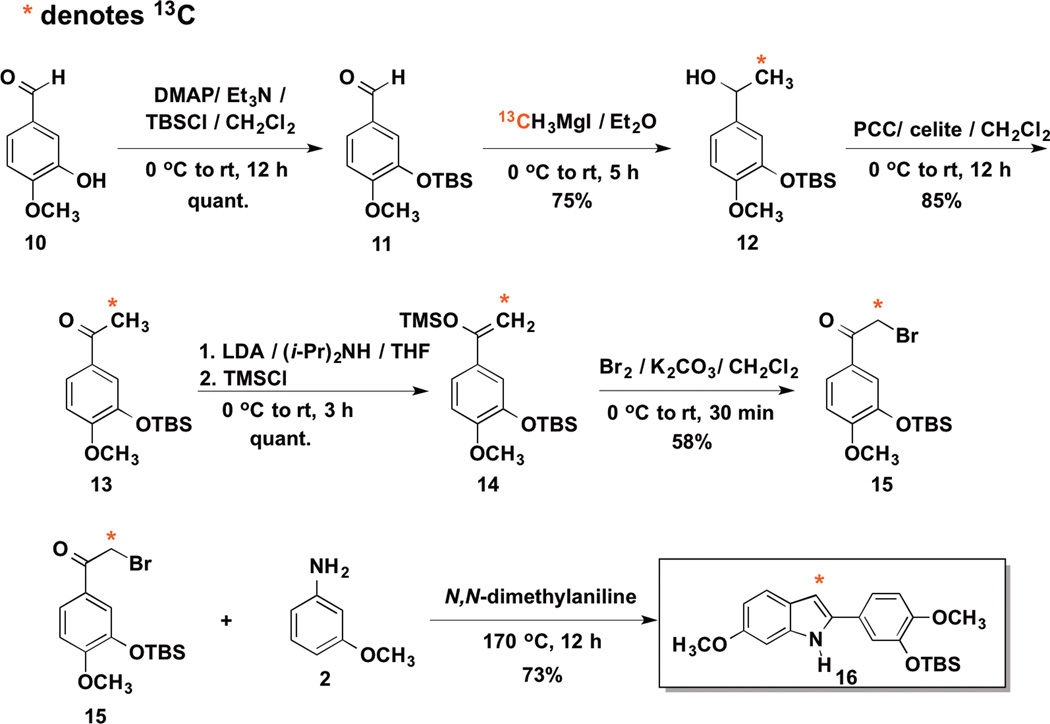 Scheme 6