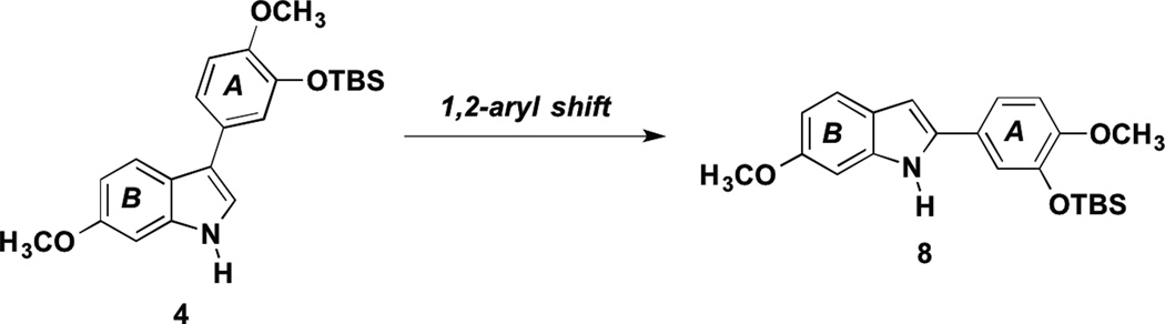 Scheme 3