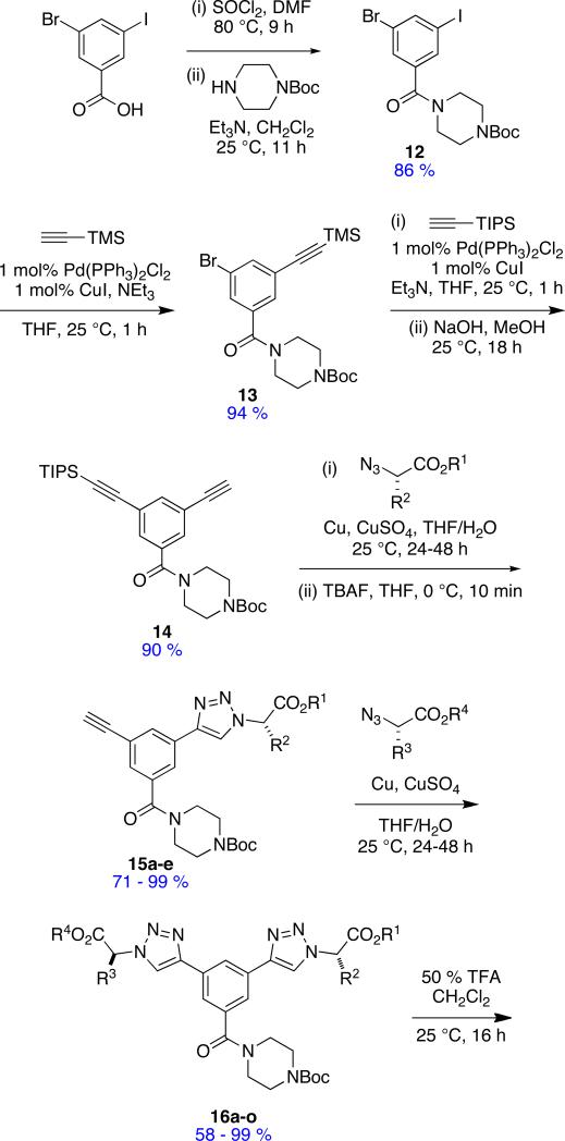 Scheme 3