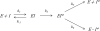 FIGURE 8.