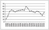 Figure 1A