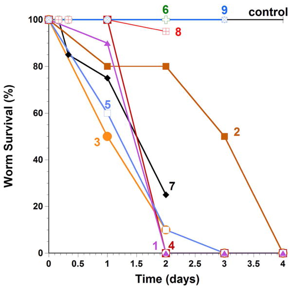 Fig. 6