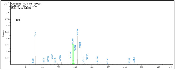 Figure 10