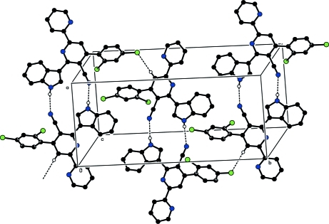 Fig. 2.