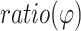 Inline graphic