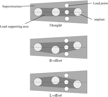 Fig. 15