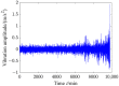 Figure 29
