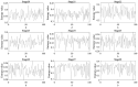 Figure 23