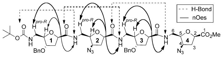 Scheme 3