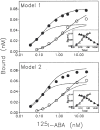 Fig. 11