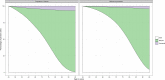 Fig 8