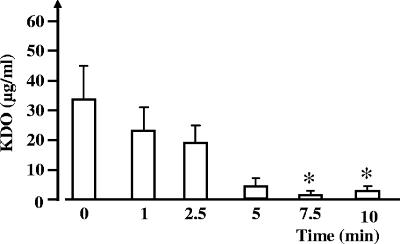 FIG. 5.