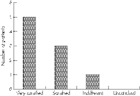 graphic file with name em32169.f4.jpg