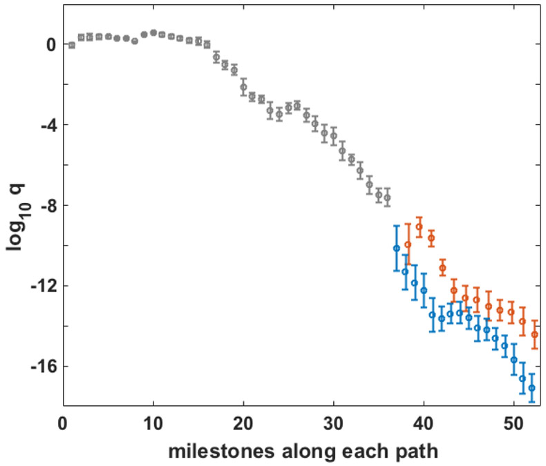 Fig 11