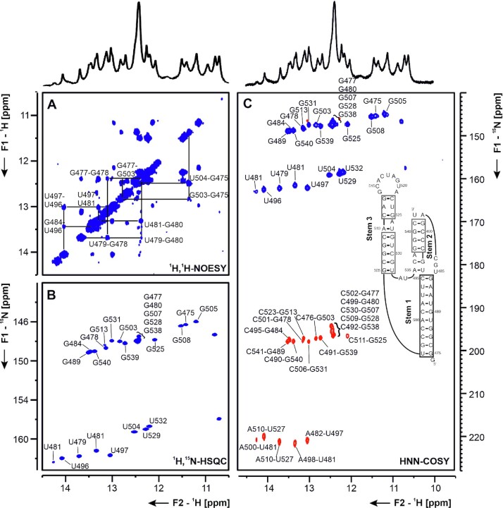 Figure 13.