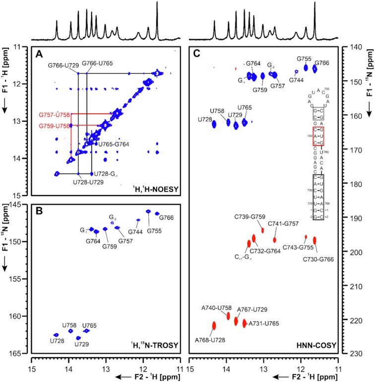 Figure 17.