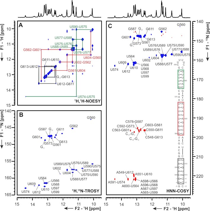 Figure 14.