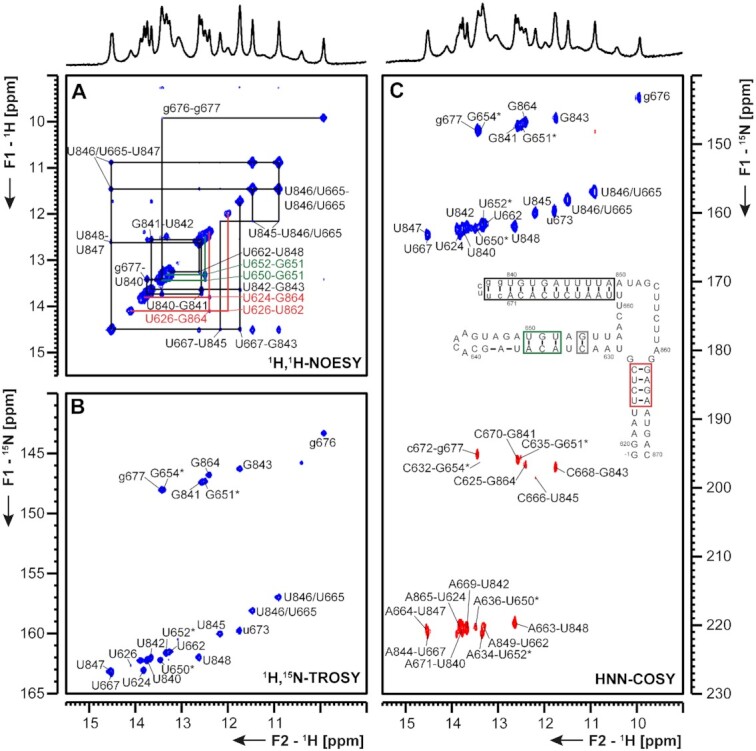 Figure 16.