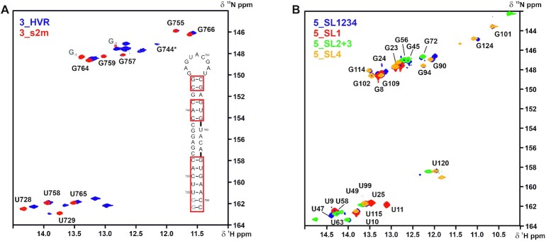 Figure 18.