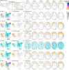 Extended Data Fig. 3: