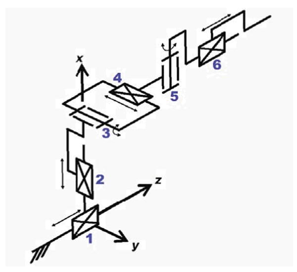 Fig. 2