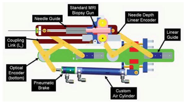 Fig. 4