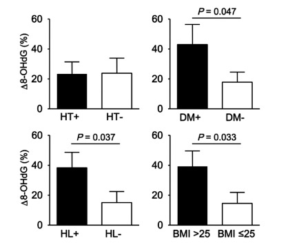 Fig. (2)