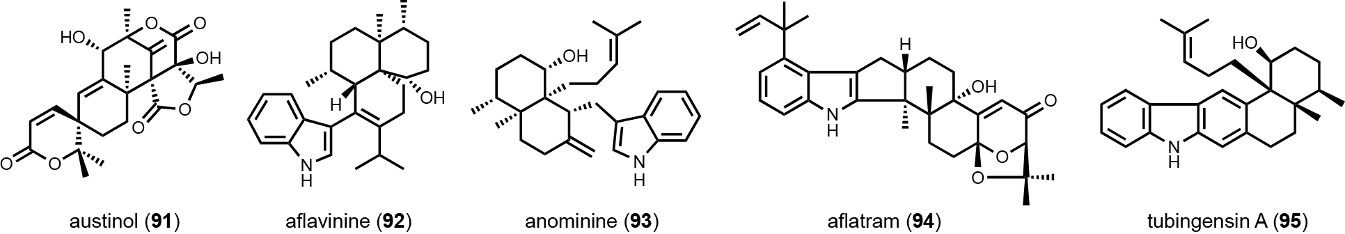 Scheme 4.