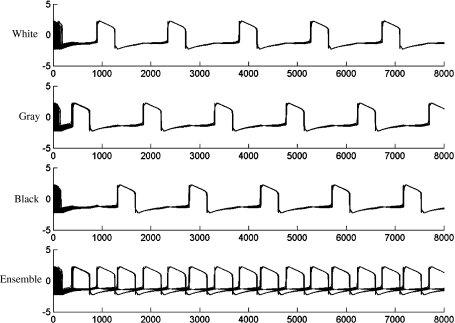 Fig. 9