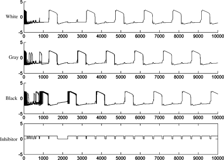 Fig. 3