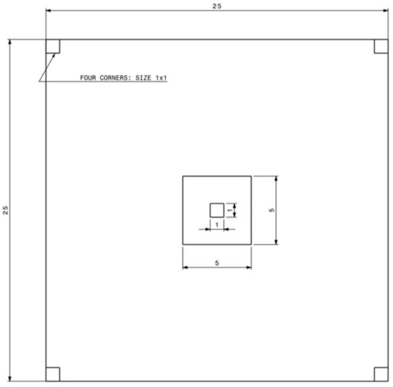 Fig. 3