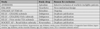 Table 6