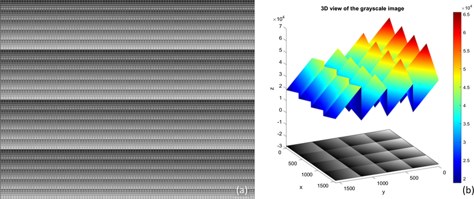 Fig. 2.