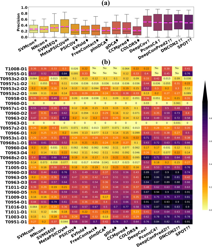 Fig 12