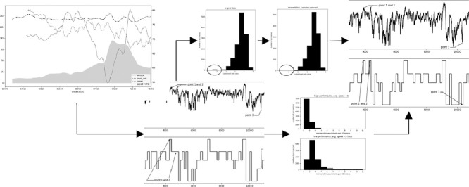 Image, graphical abstract