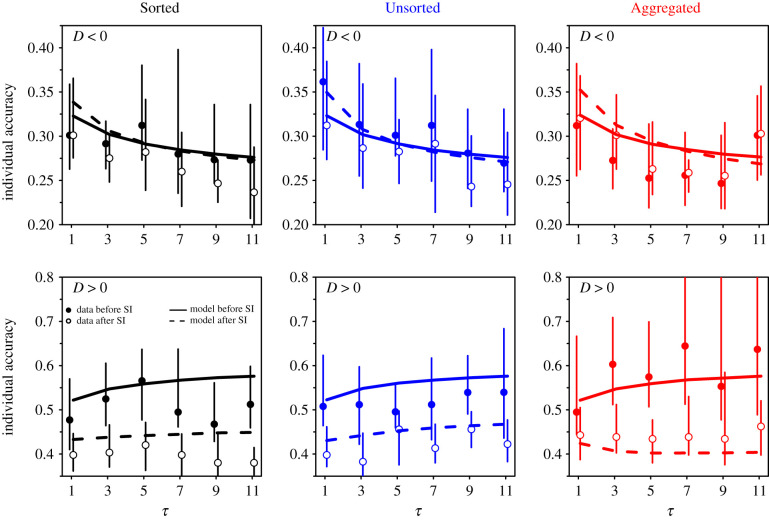 Figure 10. 