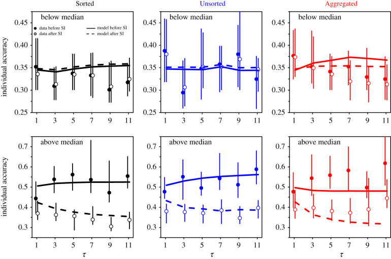 Figure 11. 