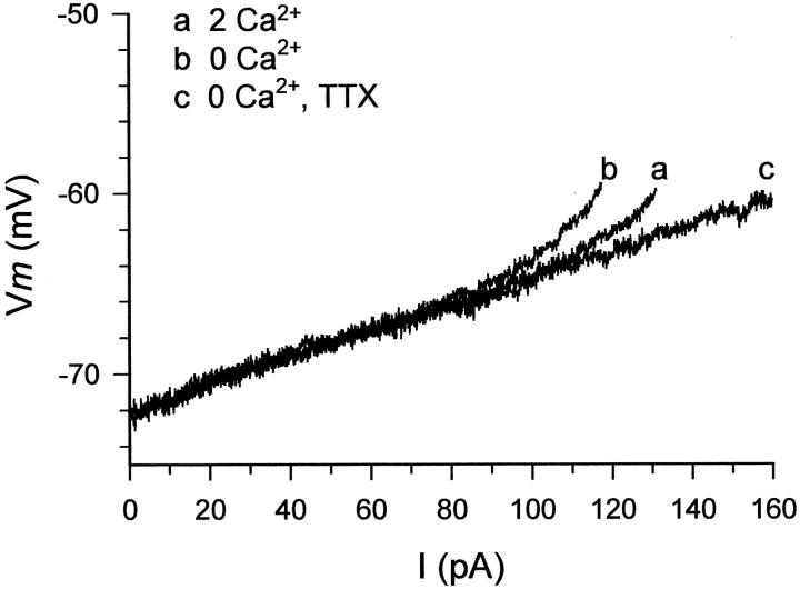 Fig. 10.