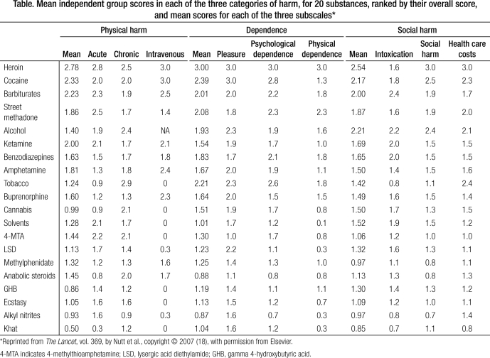 graphic file with name bumc0023-0184-tu01.jpg