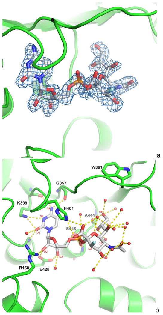 Figure 4