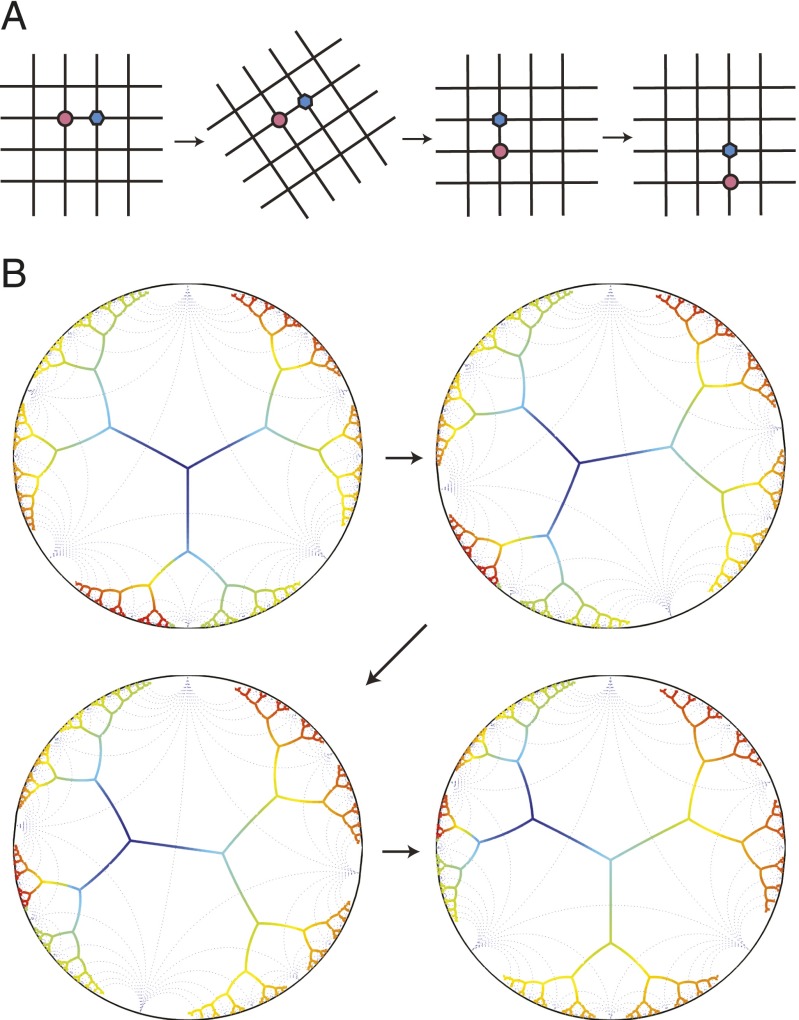 Fig. 6.